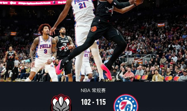 76人115-102猛龙，马克西33+4+2，恩比德27+8